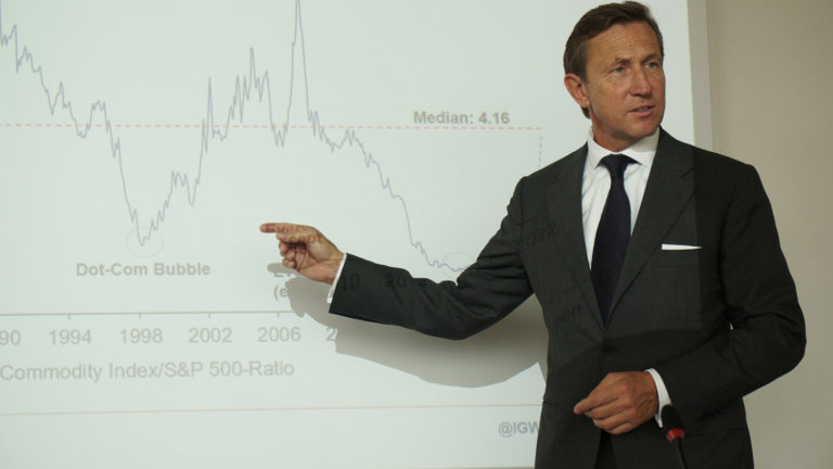 Tim Wanke Wealth Management - Incrementum